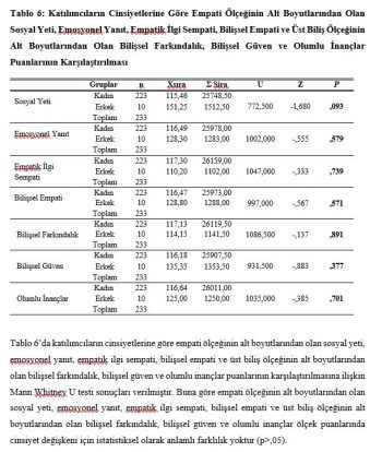 spss-analiz-ucretleri