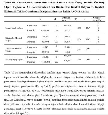 spss-analiz-ucretleri
