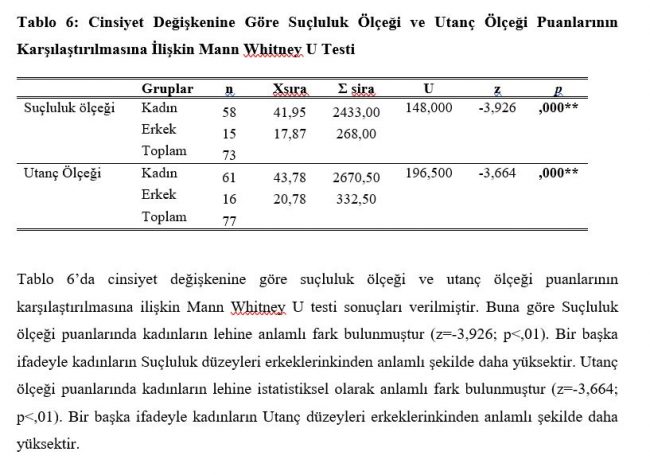 spss-analiz-ucretleri